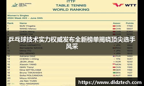 乒乓球技术实力权威发布全新榜单揭晓顶尖选手风采